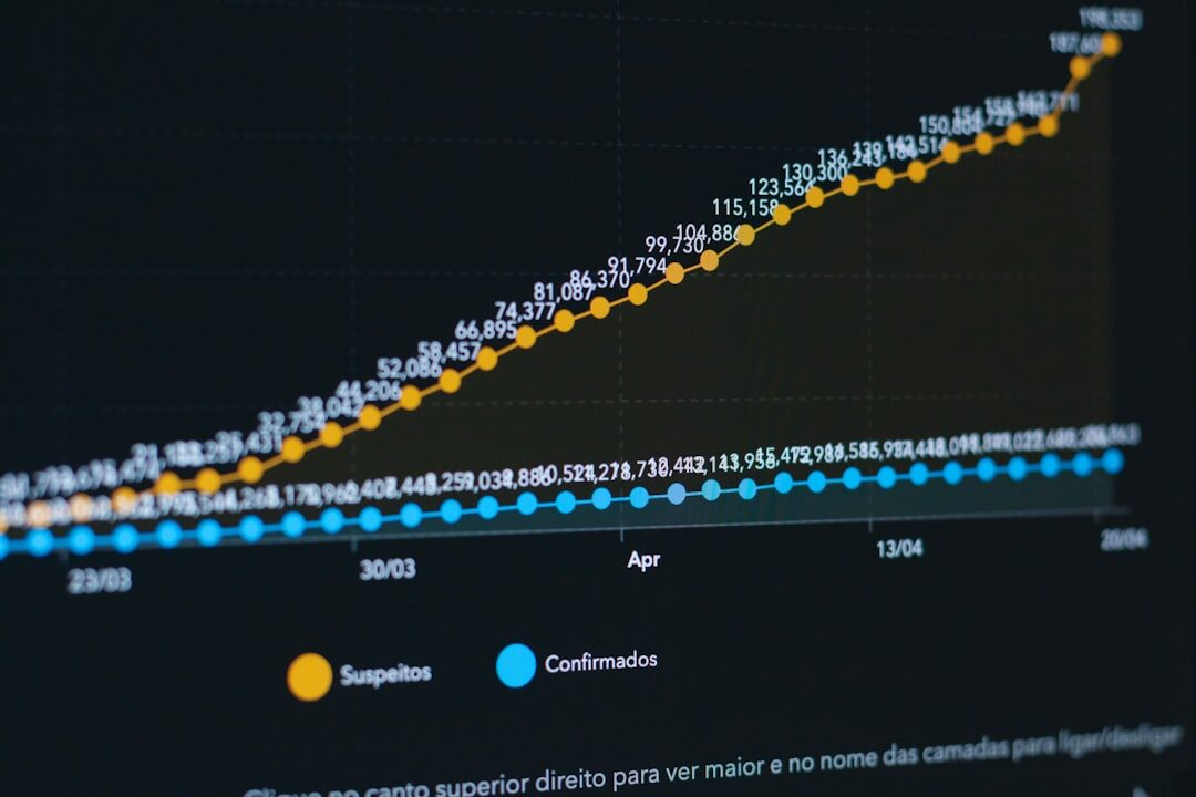 declining trust graph